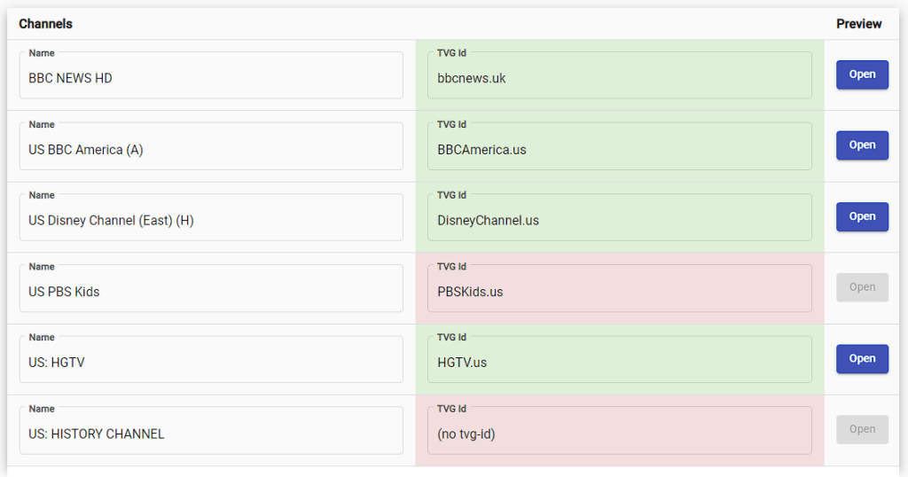 Private iptv access and set up notposted